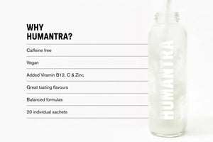 Humantra Himalayan Lime Electrolyte Hydration Pack – Zero Sugar, 20 Servings, 74g