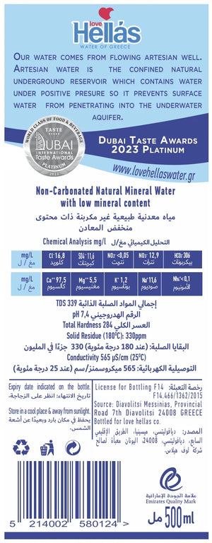 Love Hellas Premium Greek Natural Mineral Still Water 500ml PET bottle Burj Al Arab