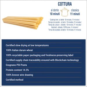 Liguori Linguine I.G.P (N°7) Pasta 1Kg