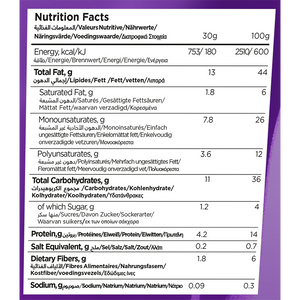 Castania Regular Mix - Nuts 300G Doypack (1+1 Free)