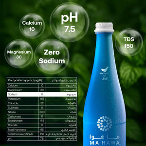 Ma Hawa Bottled Drinking Still Water 250ml x 12