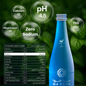 Ma Hawa Bottled Drinking Sparkling Water x 12