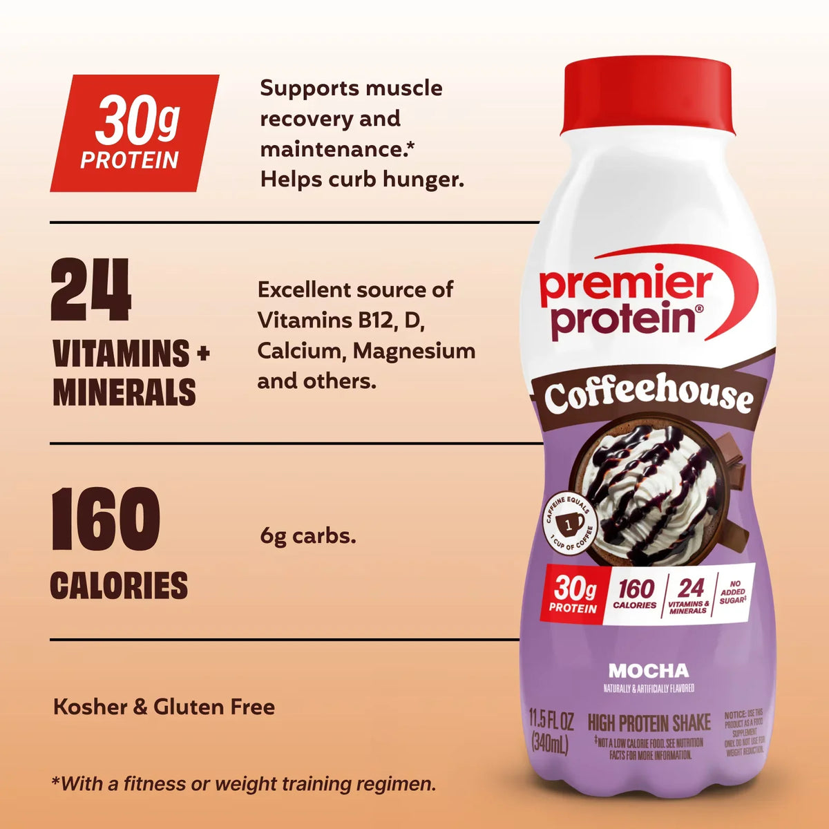 Premier High Protein Shake 30g Coffeehouse Mocha 340ml