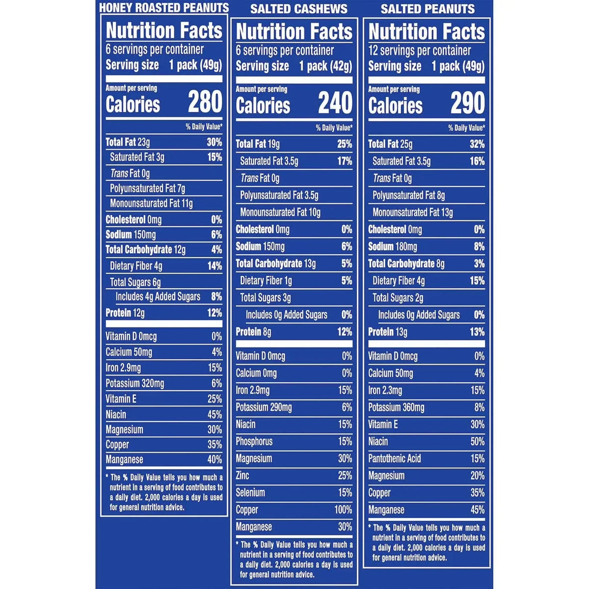 Planters Variety Pack Cashews & Peanuts, 49g (24 pk)