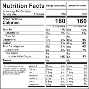 Nature's Garden Trail Mix Snack Packs 816g
