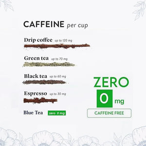 Blue Tea Butterfly Pea Flower