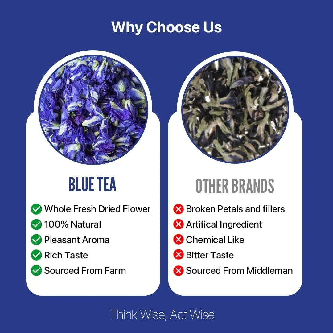 Blue Tea Butterfly Pea Flower
