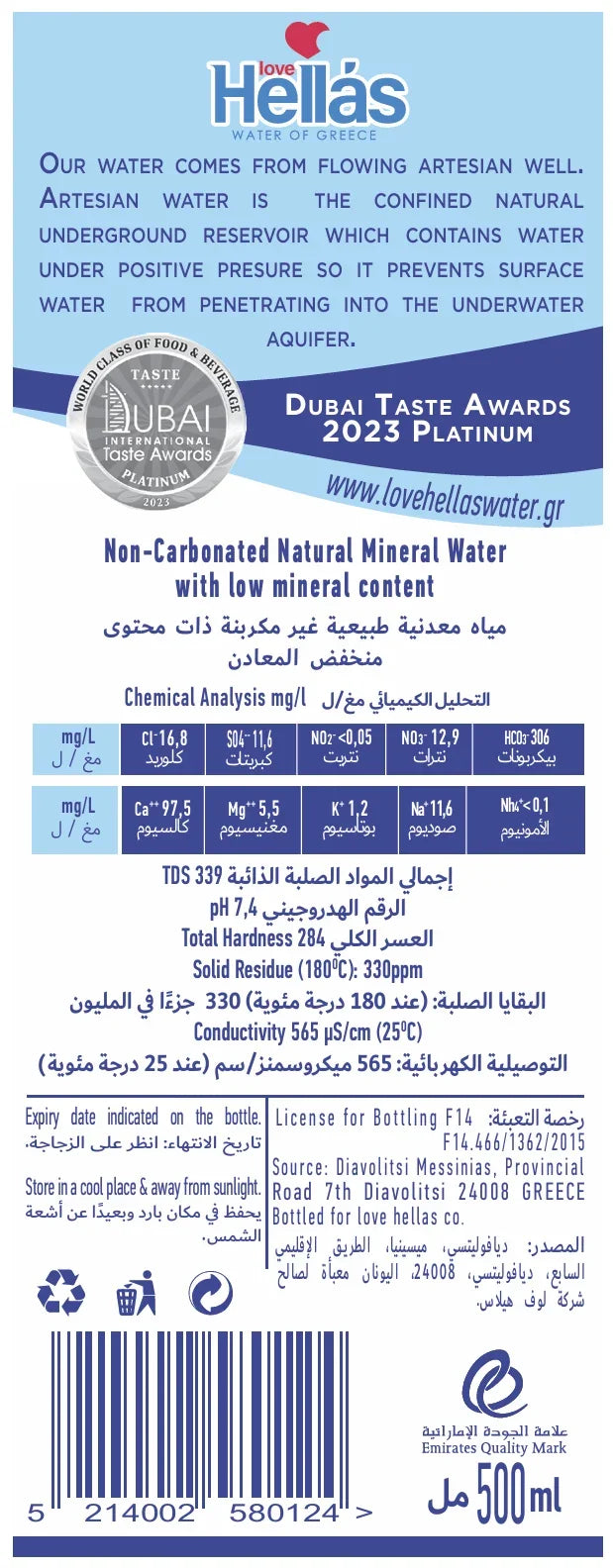 Love Hellas Premium Greek Natural Mineral Still Water - Pack of 24 PET bottle 500ml Burj Al Arab