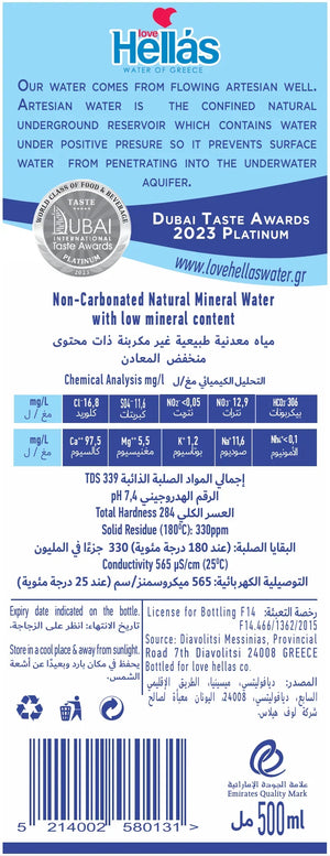 Love Hellas Premium Greek Natural Mineral Still Water - Pack of 24 PET bottle 500ml Burj Khalifa