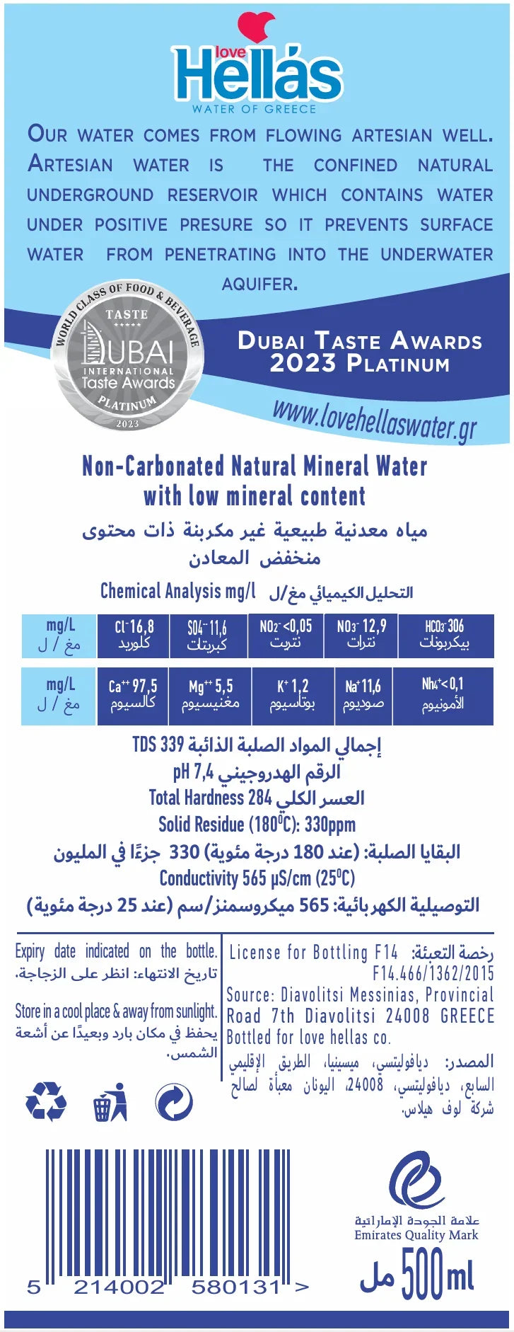 Love Hellas Premium Greek Natural Mineral Still Water - Pack of 24 PET bottle 500ml Burj Khalifa