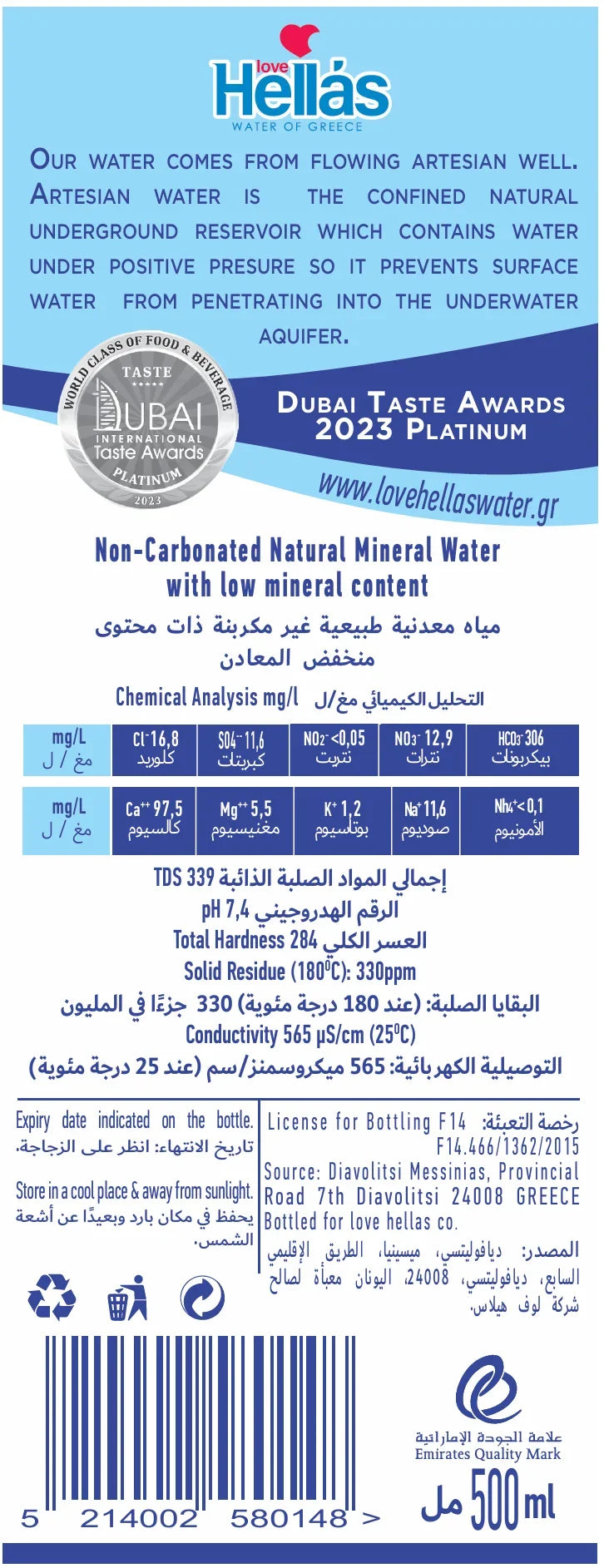 Love Hellas Premium Greek Natural Mineral Still Water - Pack of 24 PET bottle 500ml Palm Jumeirah