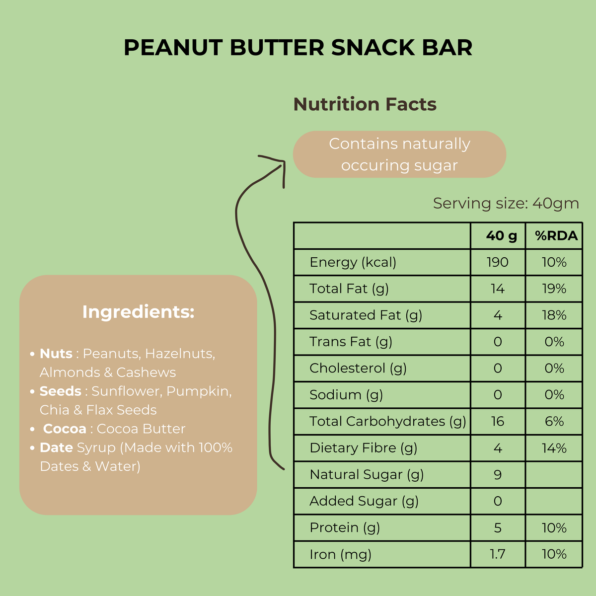 Nothing Silly - Peanut Butter - 6 Bars