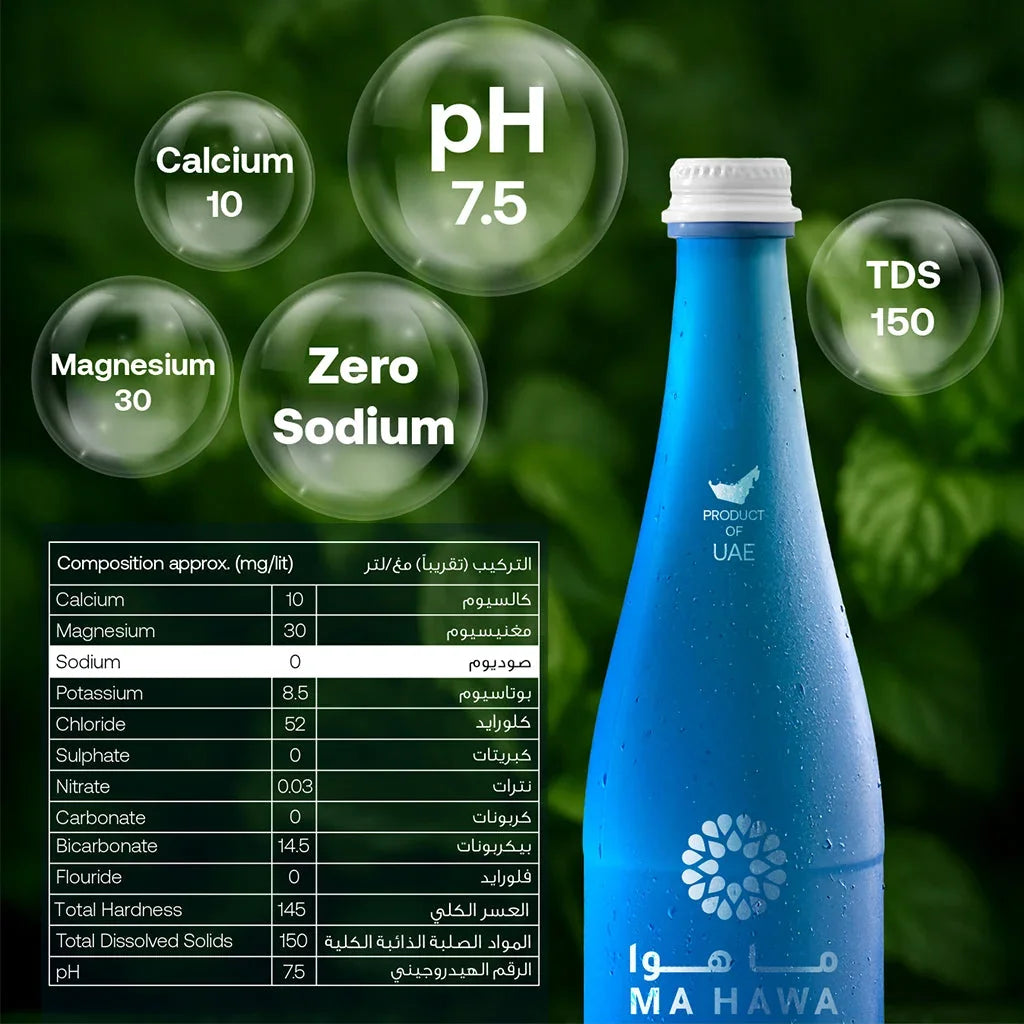 Ma Hawa Bottled Drinking Still Water 750ml