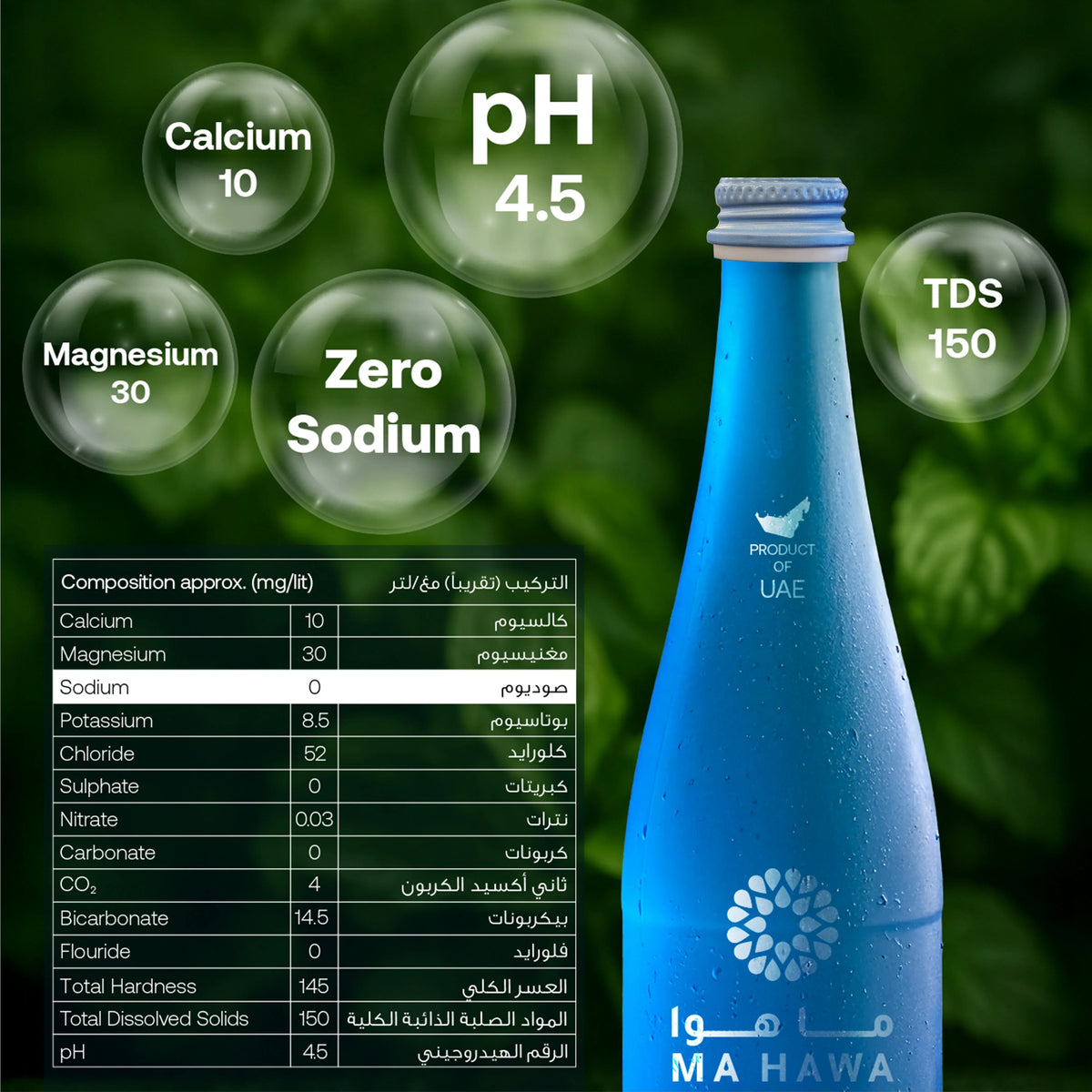 Ma Hawa Bottled Drinking Sparkling Water 750ml x 6