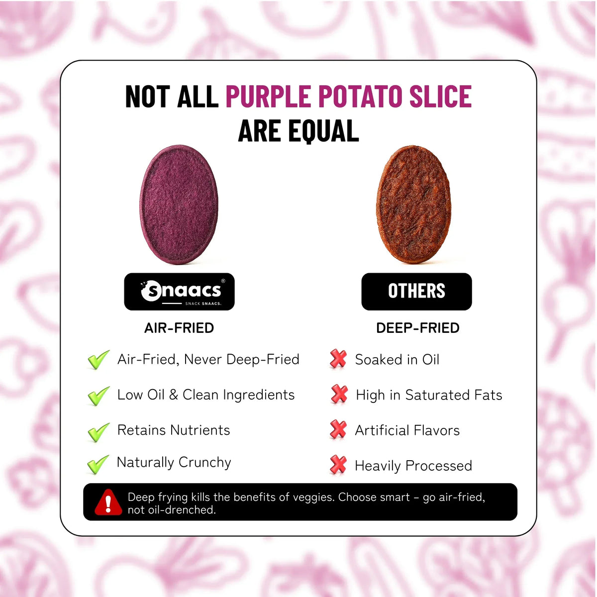 Snaacs Air Fried Purple Potato Slice 113g