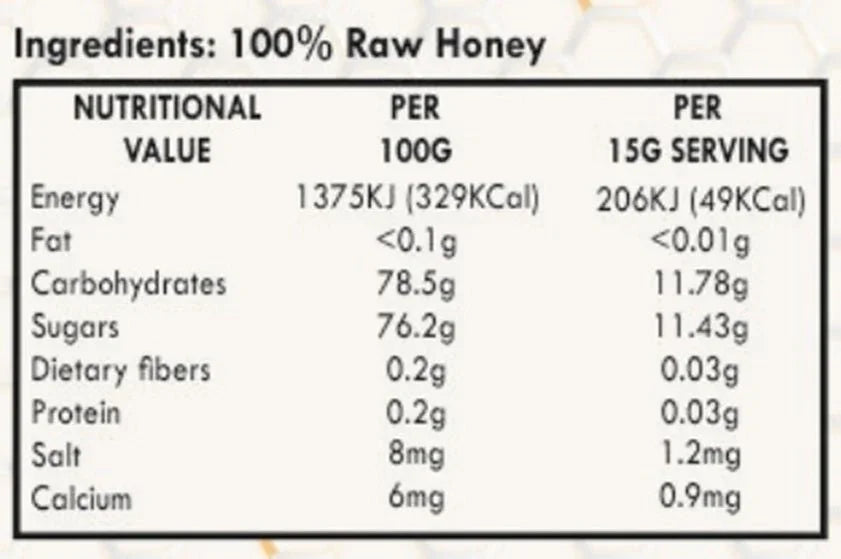 Mustard Honey 140g