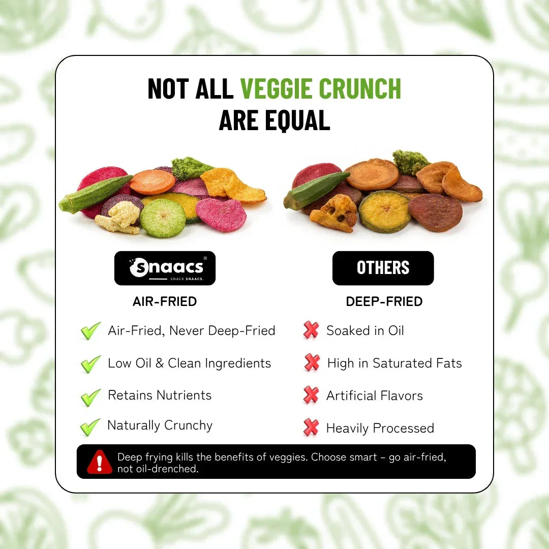 Snaacs Air Fried Veggie Crunch 85g