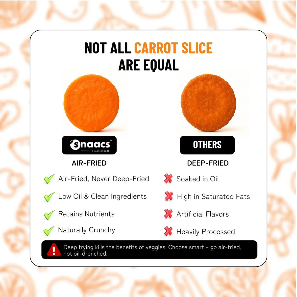 Snaacs Air Fried Carrot Slice 113g - View 2 | Welaza